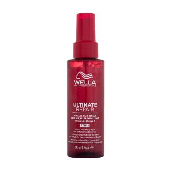 Wella Professionals Ultimate Repair Miracle Hair Rescue
