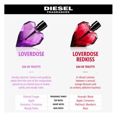 Diesel Loverdose Eau de Parfum für Frauen 30 ml