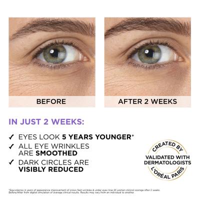 L&#039;Oréal Paris Revitalift Filler HA 2,5% Augenserum für Frauen 20 ml
