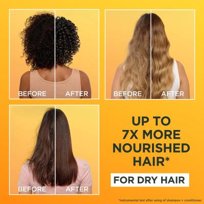 Garnier Fructis Hair Food Banana Nourishing Mask Haarmaske für Frauen 400 ml