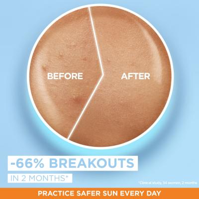 Garnier Ambre Solaire Super UV Niacinamide SPF50+ Sonnenschutz fürs Gesicht 40 ml