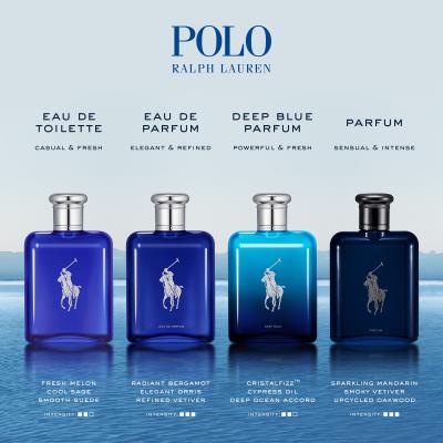 Ralph Lauren Polo Blue Eau de Parfum für Herren 125 ml